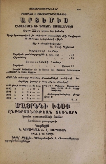 Յայտարարութիւններ