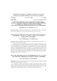 Сверхзвуковой флаттер панели со свободным краем, сжатой в направлении, перпендикулярном к скорости потока газа, при наличии сосредоточенных инерционных масс и моментов