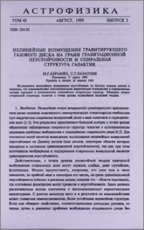 Нелинейные возмущения гравитирующего газового диска на грани гравитационной неустойчивости и спиральная структура галактик