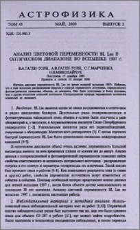 Анализ цветовой переменности BL Lac в оптическом диапазоне во вспышке 1997 г.
