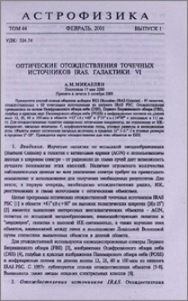 Оптические отождествления точечных источников IRAS. Галактики. VI