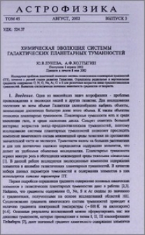 Химическая эволюция системы галактических планетарных туманностей