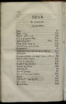Երեւակ, 1857,Հատոր Բ, Ցանկ