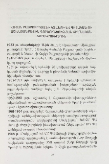 Վահան Բայբուրդյանի կյանքի և գիտական ու աշխատանքային գործունեության հիմնական տարեգրություն