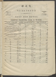 Փող առաւօտեան: Սուր իւս սապահ, 1870, Ա հատոր, թիւ 11
