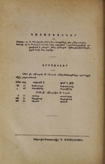 Պատասխաններ