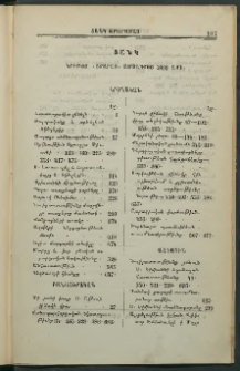 Արարատ, 1890, ԻԳ տարի, ԻԲ շրջան, Ցանկ նիւթոց