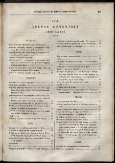 Մասեաց աղաւնի եւ ծիածան Հայաստանեայց, 1860, Ցանկ նիւթոց