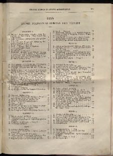 Մասեաց աղաւնի եւ ծիածան Հայաստանեայց, 1863, Ցանկ նիւթոց