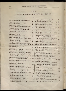 Մասեաց աղաւնի եւ ծիածան Հայաստանեայց, 1864, Ցանկ նիւթոց