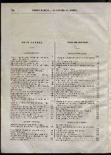 Մասեաց աղաւնի, 1856, Երկրորդ տարի, Ցանկ նիւթոց