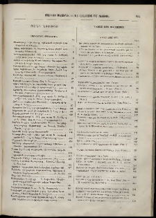Մասեաց աղաւնի, 1857, Երրորդ տարի, Ցանկ նիւթոց