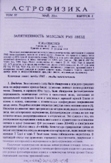 Запятненность молодых PMS звезд