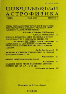 Содержание; Contents