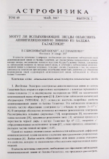 Могут ли вспыхивающие звезды объяснить аннигиляционную линию из балджа Галактики?