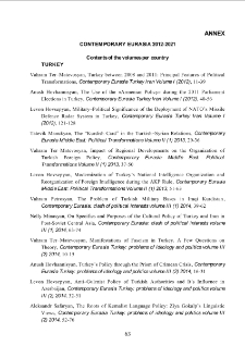 Annex. Contemporary Eurasia 2012-2020