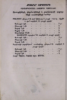 Մուրճ ամսագրի բաժանորդագրութիւնը
