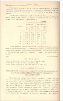 Зависимость прочности гидроизоляционных пленок на разрыв и их относительного удлинения от температуры