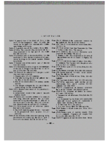 List of tables
