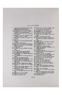 List of tables