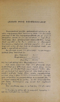 Հայերի թիւը Ռուսաստանում