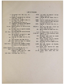 List of tables