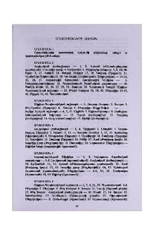 Աղյուսակների ցուցակ