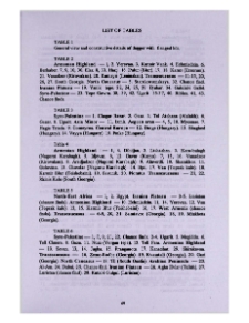 List of tables