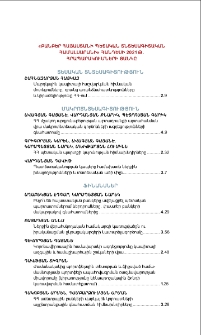 «Բանբեր Հայաստանի պետական տնտեսագիտական համալսարանի» հանդեսի 2021 թ. հրապարակումների ցանկը