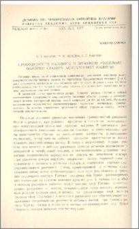 Проводимости пазового и лобового рассеяния обмотки статора асинхронной машины