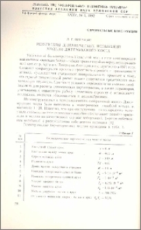 Результаты динамических испытаний модели Джермукского моста