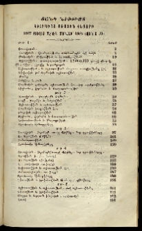 Կիլիկիա, 1868, Հատոր երկրորդ, Ցանկ նիւթոց