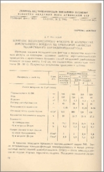 Влияние водоцементного фактора и количества вовлеченного воздуха на некоторые свойства беспесчаного керамзитопенобетона