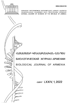 Կազմ; Խմբագրական կոլեգիա