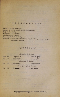 Պատասխաններ