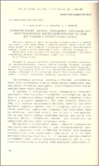 Сравнительный анализ принципов оптимального конструирования быстродействующих диодов для работы в инверторных схемах