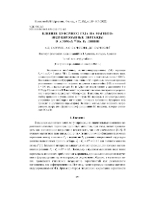 Влияние буферного газа на магнито-индуцированные переходы в атомах 87Rb, D2 линии