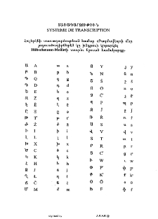 Տառադարձութիւն