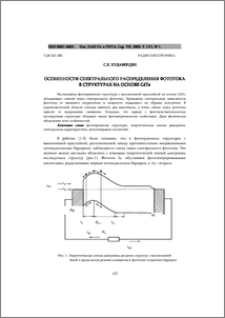 Особенности спектрального распределения фототока в структурах на основе CdTe