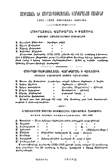 Մուրատեան եւ Մուրատ-Ռափայէլեան վարժարանաց սանունք 1901-1902 դպրոցական տարւոյն
