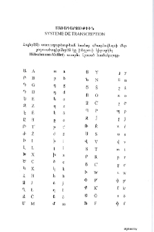 Տառադարձութիւն