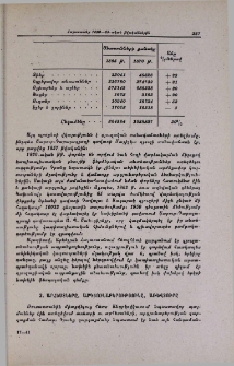 Արհեստները, արդյունաբերությունը, առևտուրը