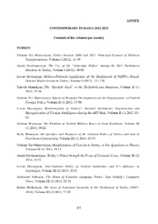 Contemporary Eurasia 2012-2021