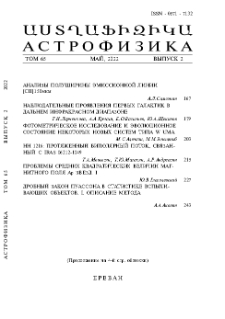 Կազմ; Խմբագրական կոլեգիա