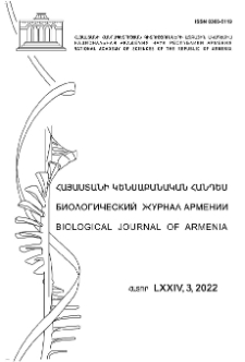 Կազմ; Խմբագրական կոլեգիա