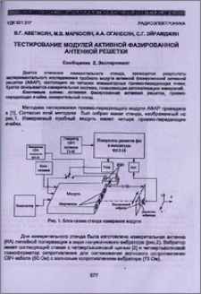 Тестирование модулей активной фазированной антенной решетки. Сообщение 2. Эксперимент