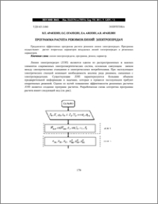 ПРОГРАММА РАСЧЕТА РЕЖИМОВ ЛИНИЙ ЭЛЕКТРОПЕРЕДАЧ