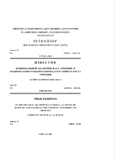 Կազմ; Խմբագրական կոլեգիա