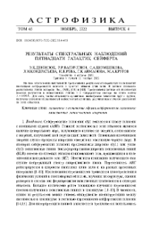 Результаты спектральных наблюдений пятнадцати галактик сейферта