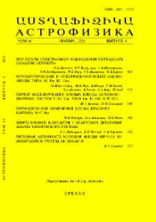 Կազմ; Խմբագրական կոլեգիա